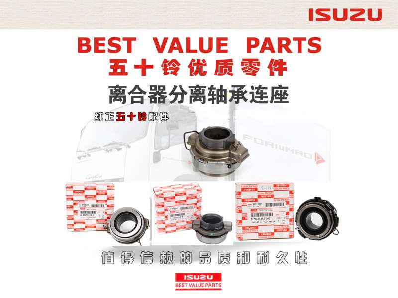 best clutch release bearing